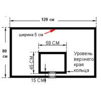 Щит баскетбольный фанера 120х80см