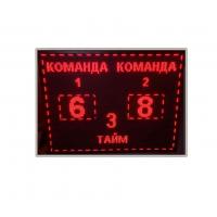Табло